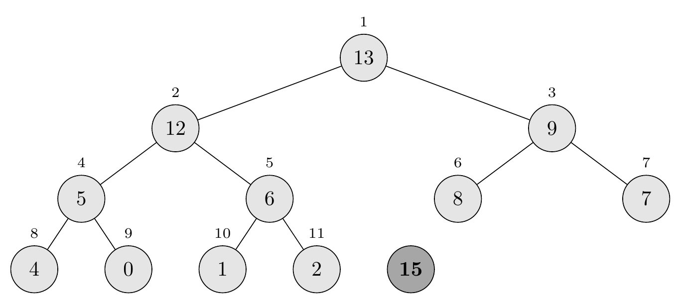 Heap-Extract-Max Final